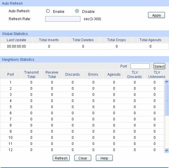 14.3 Device Statistics You can view the LLDP statistics of the local device through this feature. Choose the menu LLDP Device Statistics Statistic Info to load the following page.