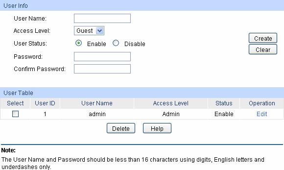 Figure 4-9 User Config The following entries are displayed on this screen: User Info User Name: Access Level: User Status: Password: Confirm Password: Create a name for users login.