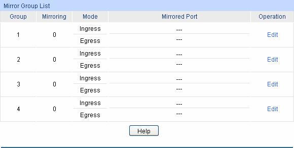 Port: Description: Status: Speed and Duplex: Flow Control: LAG: Displays the port number. Give a description to the port for identification. Allows you to Enable/Disable the port.