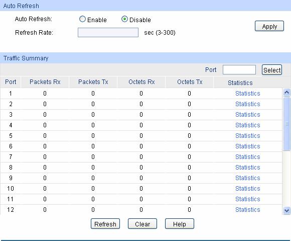 Figure 5-11 Traffic Summary The following entries are displayed on this screen: Auto Refresh Auto Refresh: Refresh Rate: Allows you to Enable/Disable refreshing the Traffic Summary automatically.
