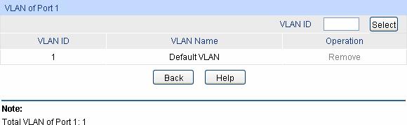 Link Type: PVID: LAG: VLAN: Select the Link Type from the pull-down list for the port. ACCESS: The ACCESS port can be added in a single VLAN, and the egress rule of the port is UNTAG.