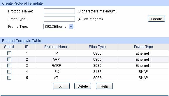 Figure 6-10 Create and View Protocol Template The following entries are displayed on this screen: Create Protocol Template Protocol Name: Ether Type: Frame Type: Give a name for the Protocol Template.