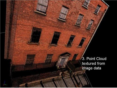 Camera calibration is introduced to correct the distortion of camera lenses, and any perspective distortion contained in the images is removed by mapping onto the point cloud.