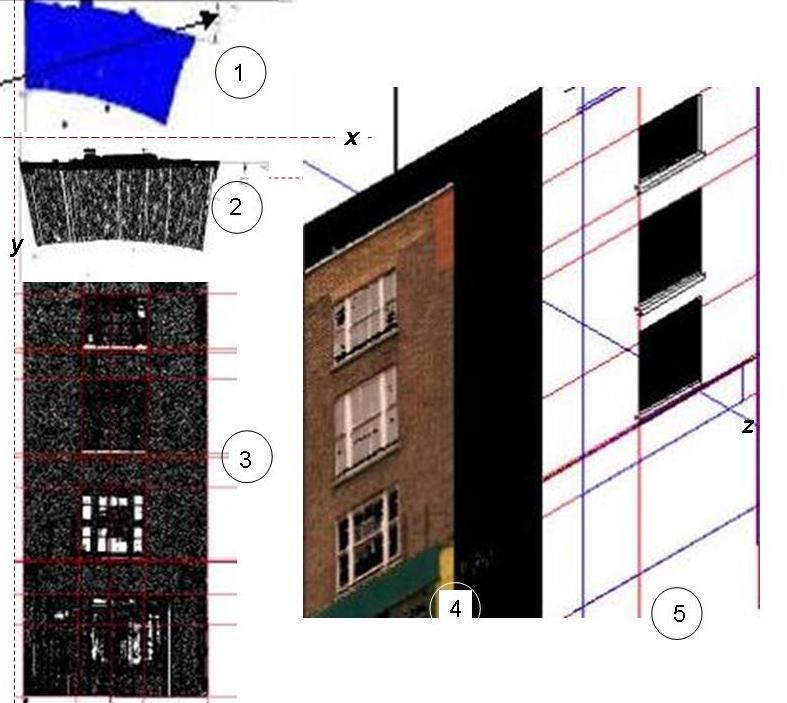 3.2.2 Manual mapping of vectors onto the point cloud Mapping vectors on to the point cloud or textured point cloud can create conventional orthographic or 3D survey engineering drawings.
