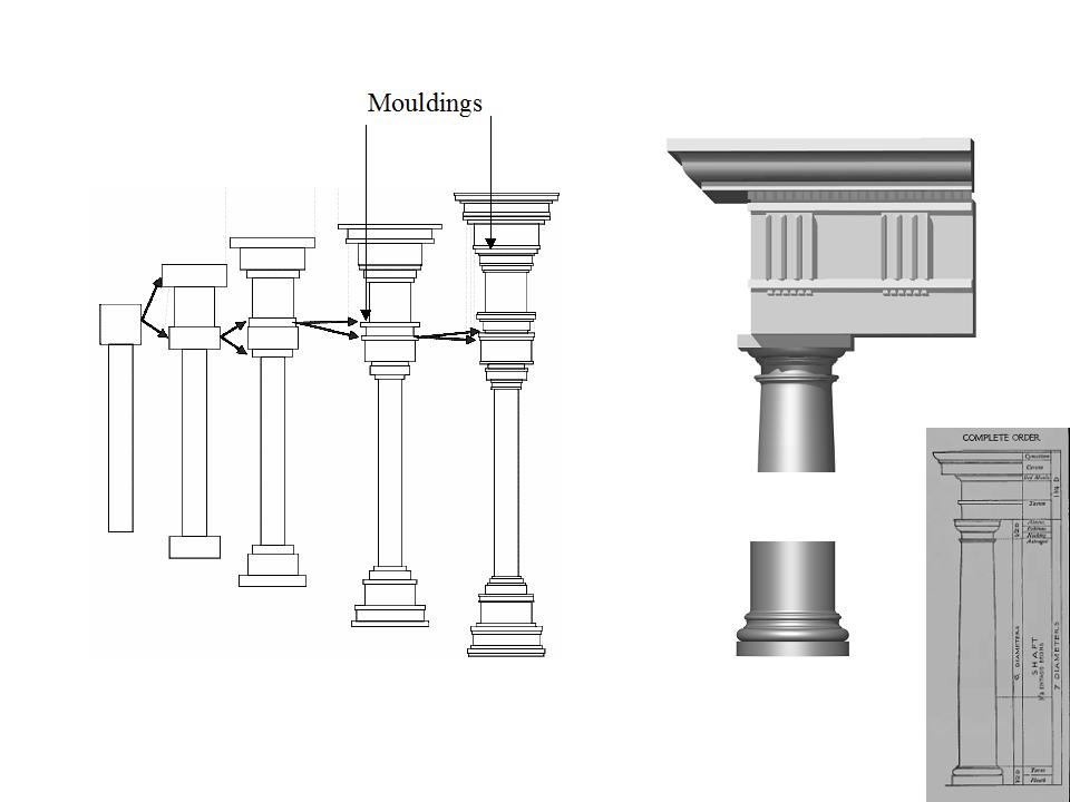 entablature. The joining elements are the small rectangles which represent the mouldings described as the atoms of the structure (De Luca, 2012). Figure 23: Shape change (Capo, 2006) 4.