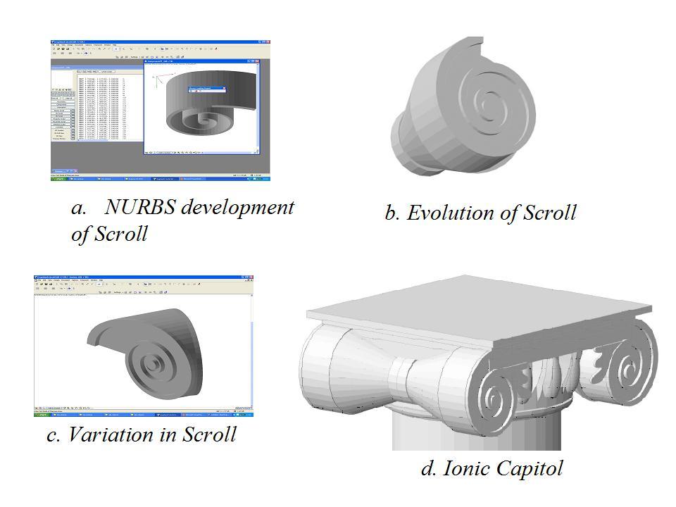 Figure 35: Ionic capital Corinthian Capitol The Acanthus leaf (Langley, 1756a, Langley, 1730, Pain, 1788, Chitham, 2005, Ware, 1905) in Figure 36, was formed using Non-Uniform Rational B-Splines