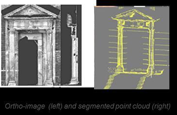 The laser scan survey outputs consisting of ortho-image and segmented point cloud are detailed in Figure 52 below.