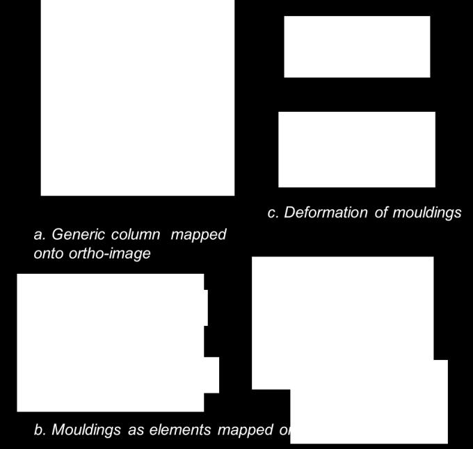 Figure 53: Plotting columns, door case and pediment 5.2.
