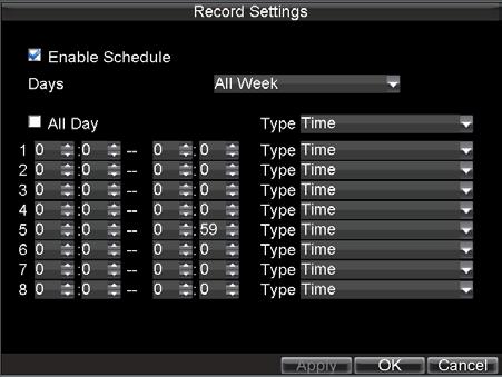 Figure 6. Schedule Settings 12. Click Edit button to enter a new recording schedule, shown in Figure 7. 13. Check both the Enable Schedule and All Day checkbox.