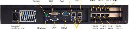 PRI 4 PRI 3 PRI 2 PRI 1 100-240 V AC Keyboard HDMI 4x USB s 500i - DP8 Digital PRI 8