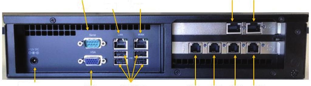 FXS 1 - DP14T Digital PRI 1 T1 PRI + 4 s FXS (L30220-D600-A564) T1 PRI 1 4x USB s FXS 4 FXS 3 FXS 2