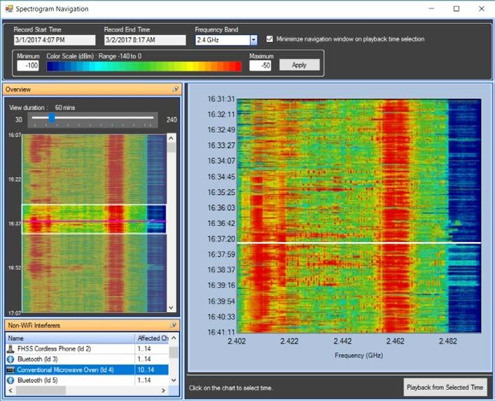 New Features This section explains the new features and enhancements implemented in the AirMagnet Spectrum XT v3.9 release.