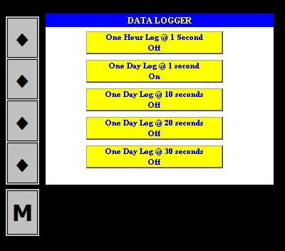 Data Logger The logs will be found in a folder on the CompactFlash called logs and subsequent to this folder there will be sub-folders for each of the log names listed in the table above.