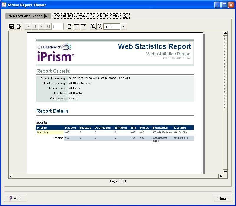iprism Reports The drill-down tab shows you that all the accesses are occurring within the Marketing profile. What are they doing? Is it work-related?