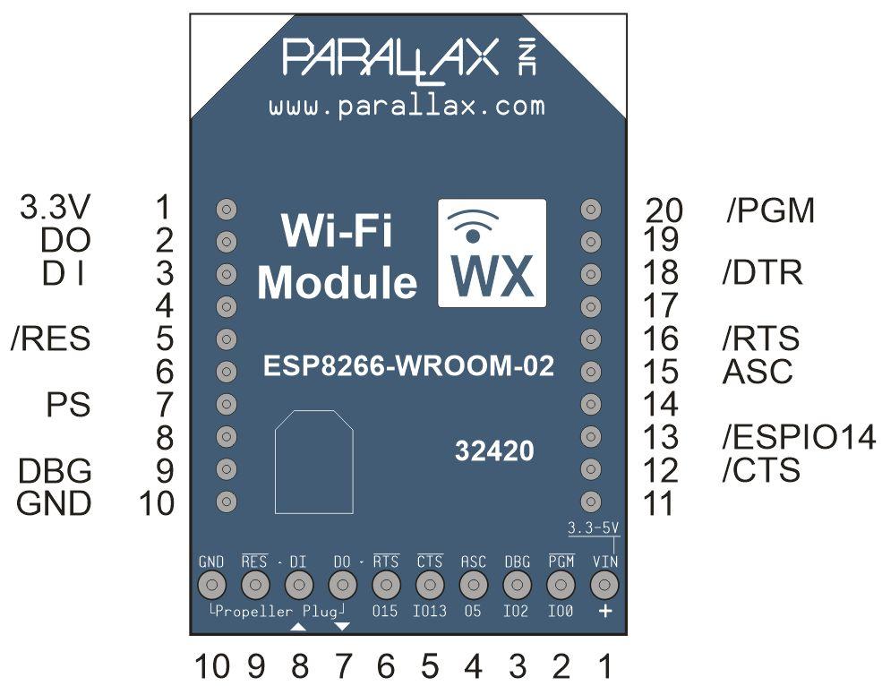 The Parallax Wi-Fi module is designed to support over the air (OTA) firmware upgrades.