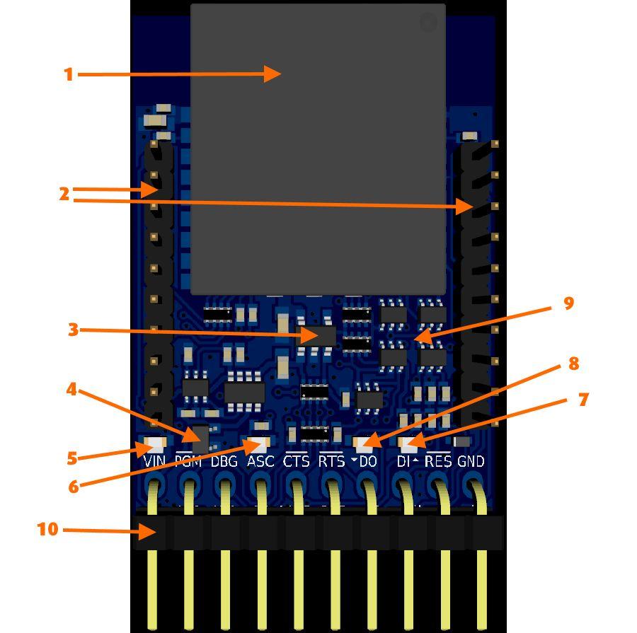 Functional Description (1) ESP8266-WROOM-02 Wi-Fi Module The ESP-WROOM-02 is a low-power 32-bit MCU Wi-Fi module based on an ESP8266 chip, embedded with TCP/IP network stacks, integrated with 16