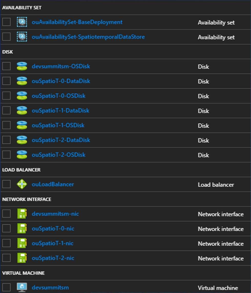 Provision Azure Infrastructure Resources - Virtual Machines - Network