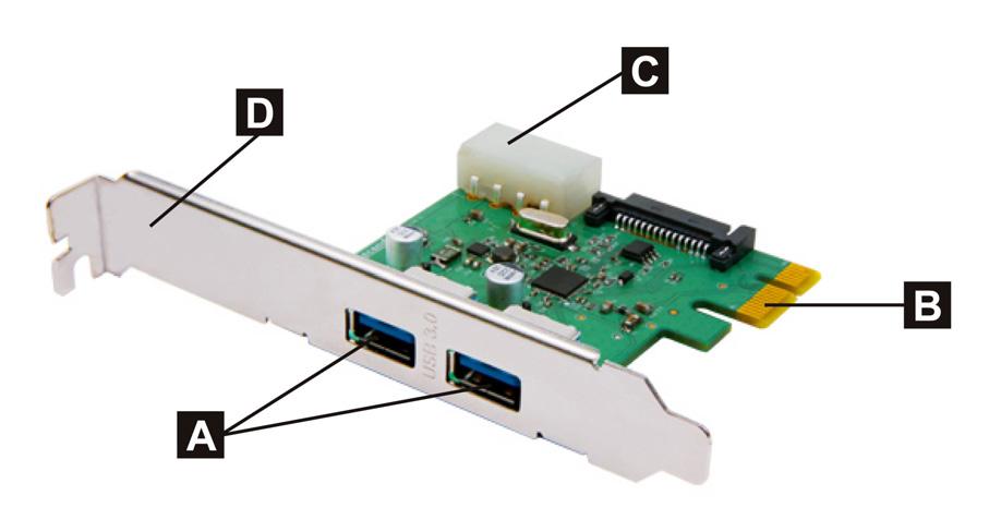 Product Overview Figure 1: USB 3.0 Expansion Card Two USB 3.