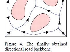 Thus the road map is built in the remainder region R = E\D, since human beings can only move outside dangerous areas for ensuring their safety.