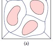 Lemma 3.1. The local minimum points of the virtual power field in each cell only reside on the medial axis. Lemma 3.