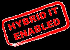 Fujitsu s Hybrid IT capabilities On-premises Off-premises Public Cloud Hybrid IT