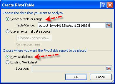 In Excel, INSERT a PIVOT TABLE (Examples that follow are from Excel 2007.