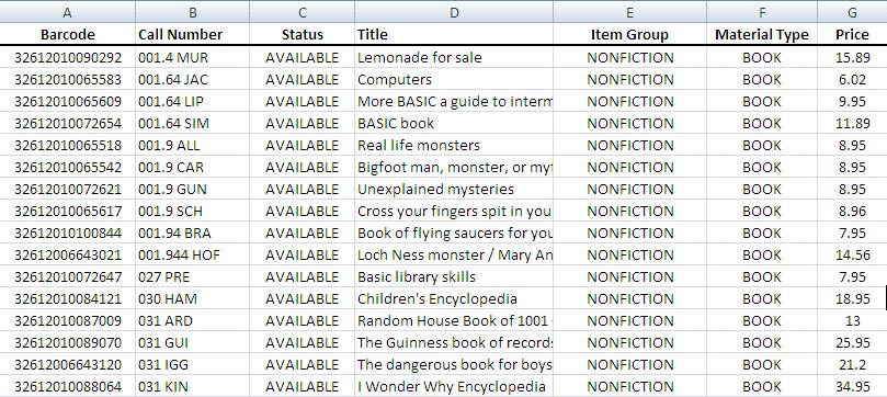 Shelflist Multipurpose Tool for Cleanup INFOhio Symphony Handbook Database Cleanup Reports Purpose: Create a spreadsheet of your database.