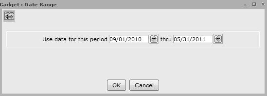 Enter the date range by clicking the calendar helper in the upper right hand corner of the