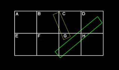 kd-tree: Caution with Edge Cases } Notice the ray from left to right } When it enters F, it will do an intersection test with the green rectangle } You will be tempted to say that you re done and
