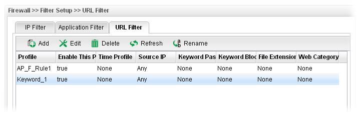 Profile Enable This Profile Time Profile Source IP Keyword Pass Keyword Block File Extension Block Web Category Block Apply Cancel Type the name of the URL filter profile.