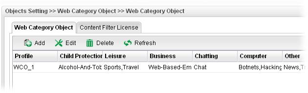 5. A new Web Category Object profile has been created. Content Filter License Move your mouse to the link of Activate URL and click it.