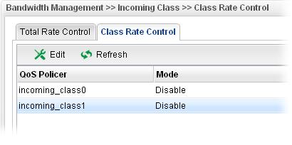 How to edit the incoming class rate for the QoS policer 1. Open Bandwidth Management>> Incoming Class and click the Class Rate Control tab. 2.