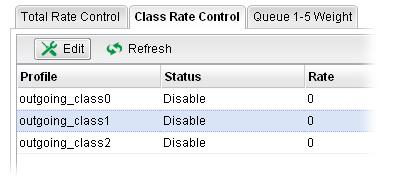How to edit the outgoing class rate for the QoS policer 1. Open Bandwidth Management>> Outgoing Class and click the Class Rate Control tab. 2.