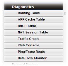 4.10 Diagnostics In some cases, a user may need to know some information about the router, such as static or dynamic databases, or other routing information.