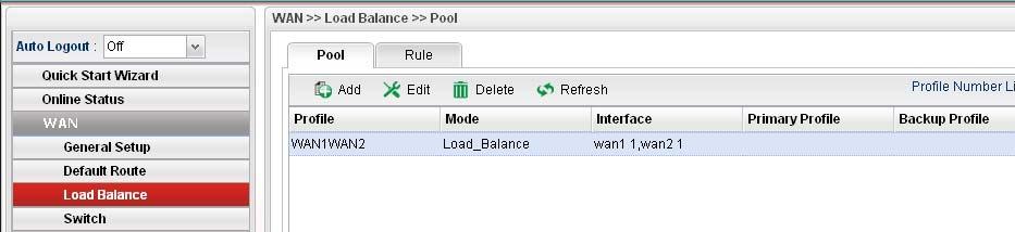 6. Click Add under the Pool tab to create a profile (e.g., WAN1WAN2) for automatic Load Balance between WAN1 and WAN2. Choose Load_Balance as the Mode option. 7.