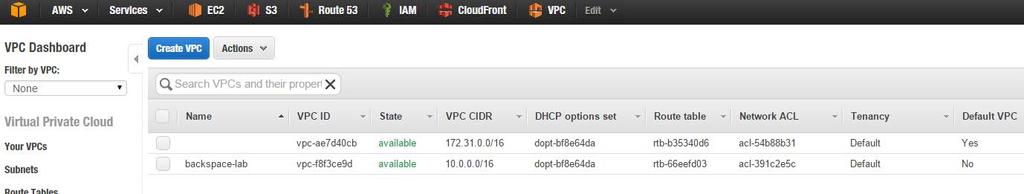Click on the newly created VPC to see its details Here you can see a network ACL and Route Table has been created