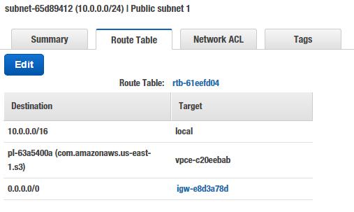 that restrict port access. Now click on Public Subnet 1 to see its details.