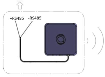CRESTRON INTEGRATION WITH THE SHADE STORE MOTORS INTEGRATION DIAGRAM: WI-FI BRIDGE CONNECTIONS: RJ9/RJ11 Cable Wi-Fi Bridge (Automate Pulse Hub) RJ9 Plug FREQUENTLY ASKED QUESTIONS: NO WI-FI BRIDGE