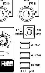 RECORD FROM ZED TO SONAR ZED Make sure you have a music signal! PFL the music input channel. 1. Set USB Send to Aux 1-2 2.