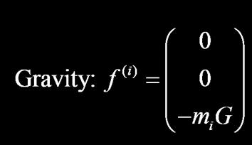 Today Particle Systems Equations of Motion (Physics) Forces: Gravity, Spatial, Damping Numerical Integration (Euler, Midpoint, etc.