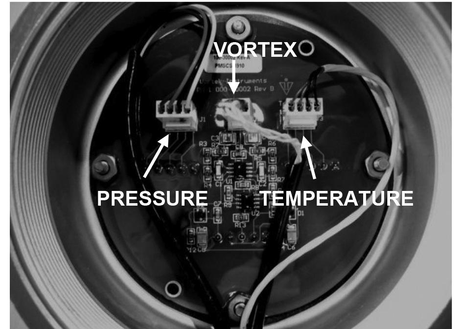 Turn on the pressure and temperature display in the Display Menu and verify that the pressure and temperature are correct. 3.