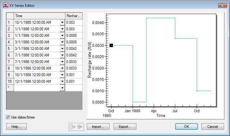Objectives Learn how to setup a transient simulation, import transient observation data, and use PEST