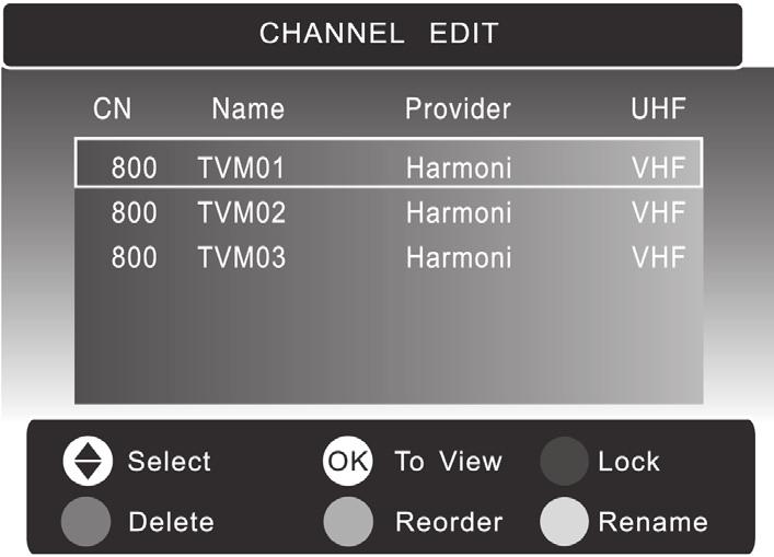 Press the buttons to change the following settings. Channel Start Search To select a channel number for a particular frequency through manual tuning. Performs manual search for digital TV programmes.