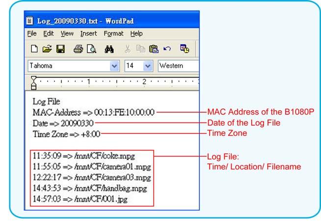 LOG FUNCTION Supports Log Function which can automatically record the file and time that was be played everyday. The log file (.