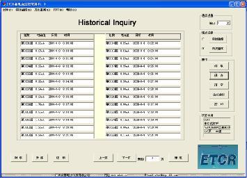 The historical inquiry functions include such functions as reading, storing and clearing historical data, generating a curve, printing data, queuing data in ascending or descending order, data backup