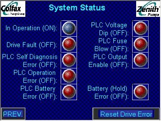 Page 11 System Status Status screen can be accessed by clicking STATUS button at bottom of Main Control screen and each dispensing operation screen.