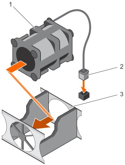 4 If installed, remove the cooling fan blank. Steps 1 Lower the fan into the cooling fan bracket. 2 Connect the power cable to the power cable connector on the system board. Figure 47.