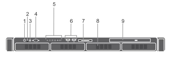 Front panel features of the 4 x 3.5-inch cabled hard drive system Figure 3. Front panel features of the 4 x 3.
