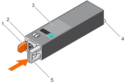 Figure 71. Installing a redundant PSU 1 release latch 2 PSU cable connector 3 PSU 4 power connector 5 PSU handle Next steps 1 If you have unlatched the cable management arm, relatch it.