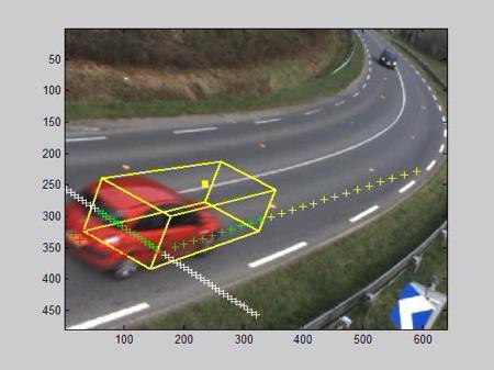 SIR Particle Filter: some examples State vector: 3D position, orientation, steering angle and velocity Dynamics: driven by a bicycle model Observation model: background/foreground subtraction, camera